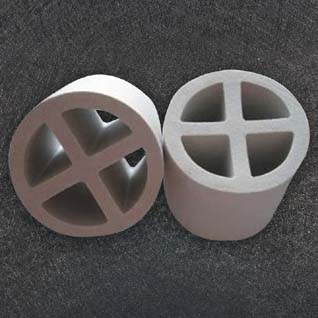 Ceramic Cross Partition Ring